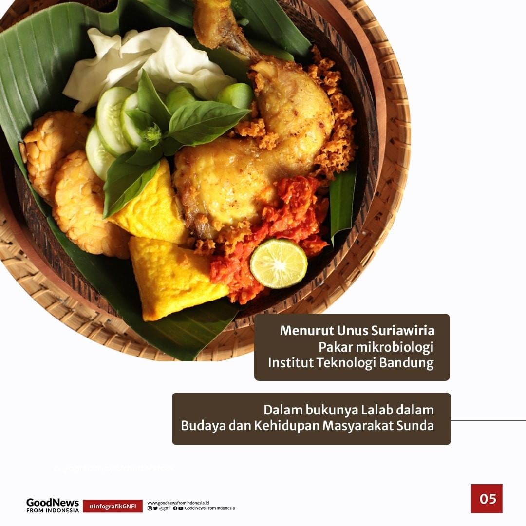 Alasan Mengapa Orang Sunda Suka Makan Lalapan