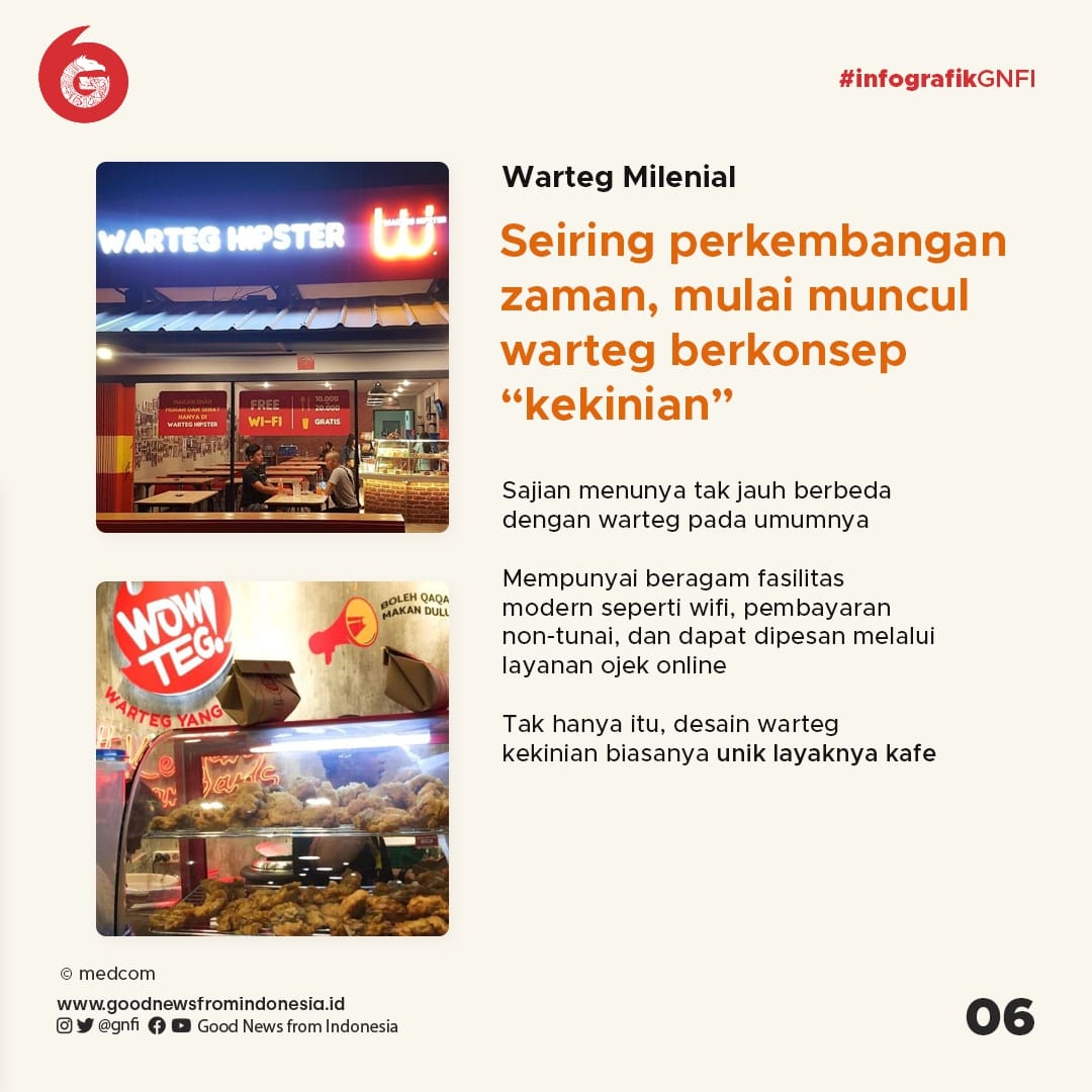 Alkisah Warteg, Penyelamat Perut Rakyat