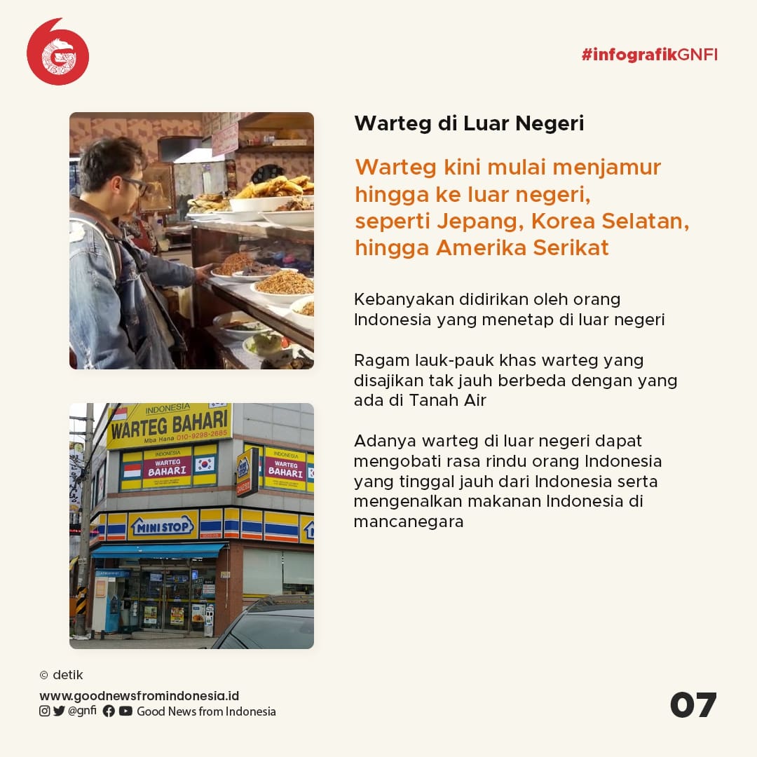 Alkisah Warteg, Penyelamat Perut Rakyat