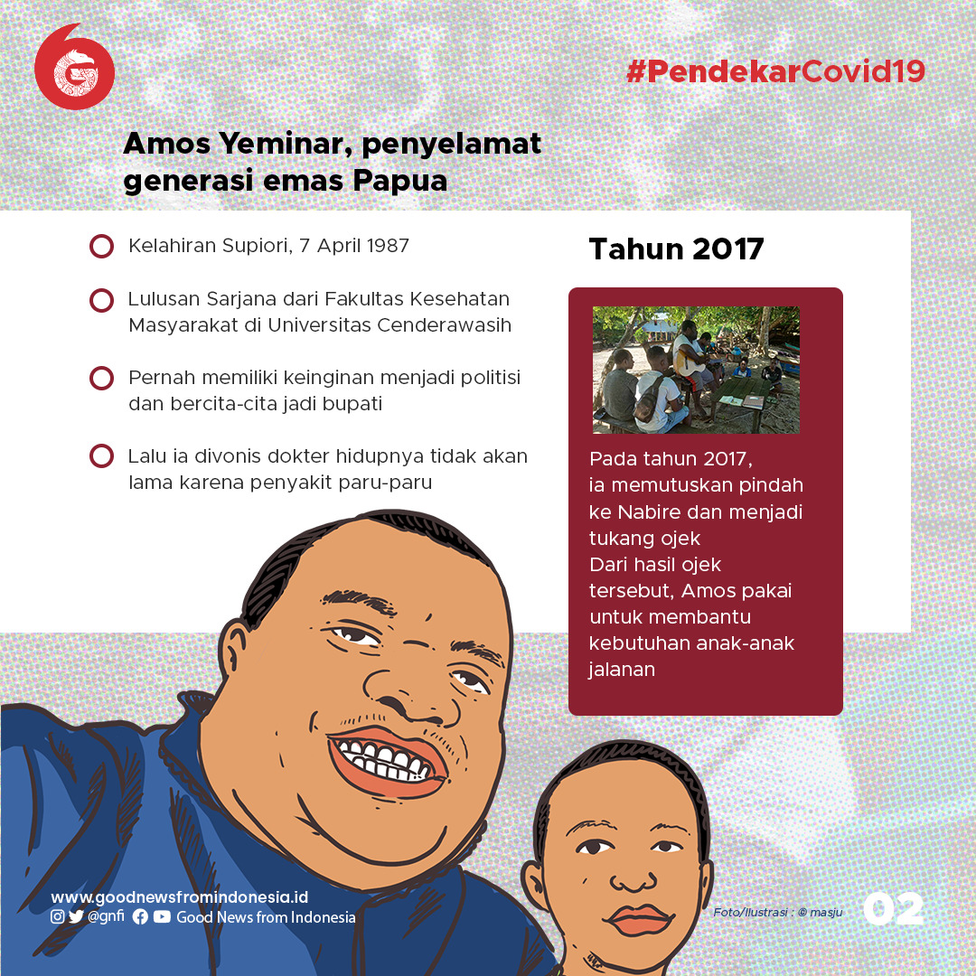Amos Yeninar, Membina dan Menjamin Kesehatan Anak Jalanan di Nabire, Papua
