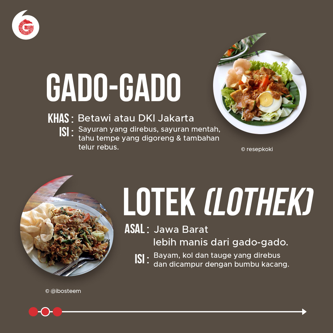 Apa Bedanya Gado-Gado, Lotek, Karedok, dan Ketoprak?