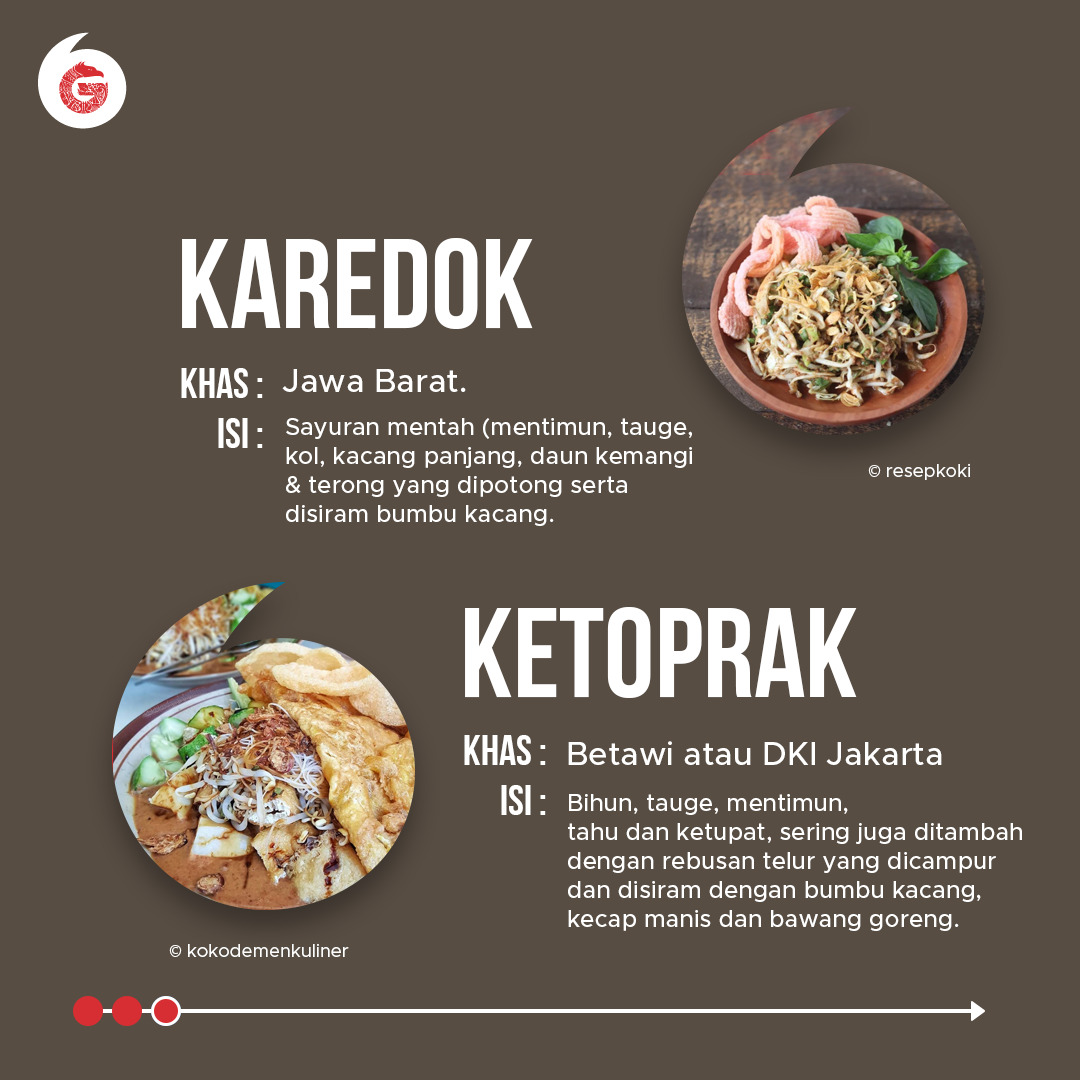 Apa Bedanya Gado-Gado, Lotek, Karedok, dan Ketoprak?