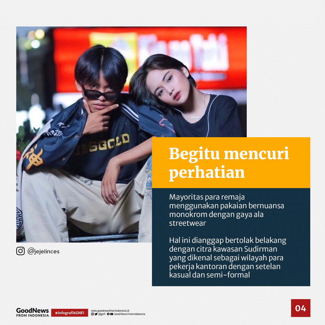 Apa Itu Citayam Fashion Week?