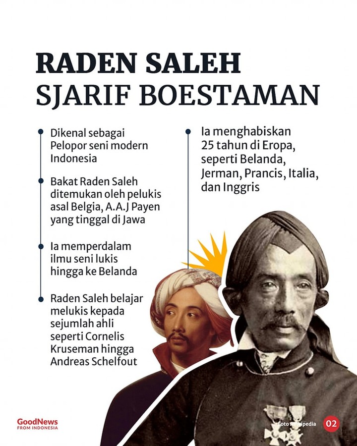Apakah Lukisan Raden Saleh Berharga 10 Juta Dolar Seperti di Film?