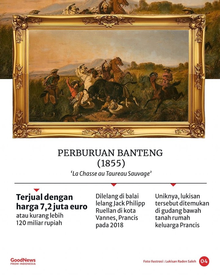 Apakah Lukisan Raden Saleh Berharga 10 Juta Dolar Seperti di Film?