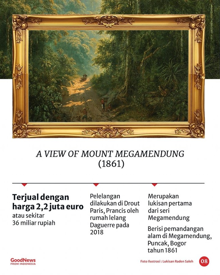 Apakah Lukisan Raden Saleh Berharga 10 Juta Dolar Seperti di Film?