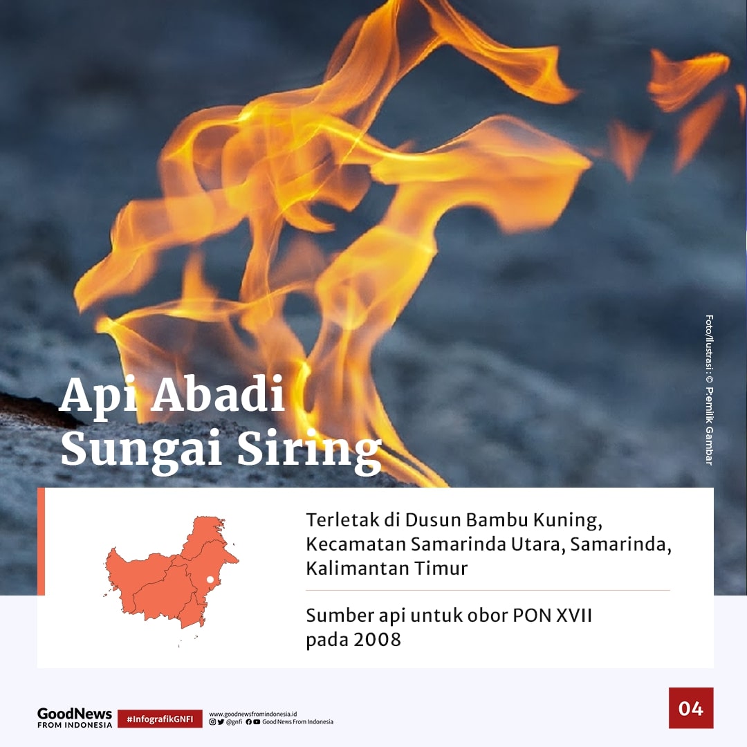 Api Abadi yang Ada di Indonesia