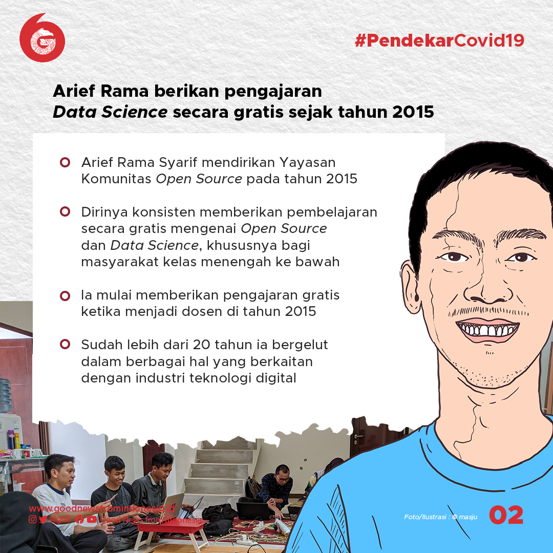 Arief Rama, Ajarkan Data Science Secara Gratis di Tengah Pandemi