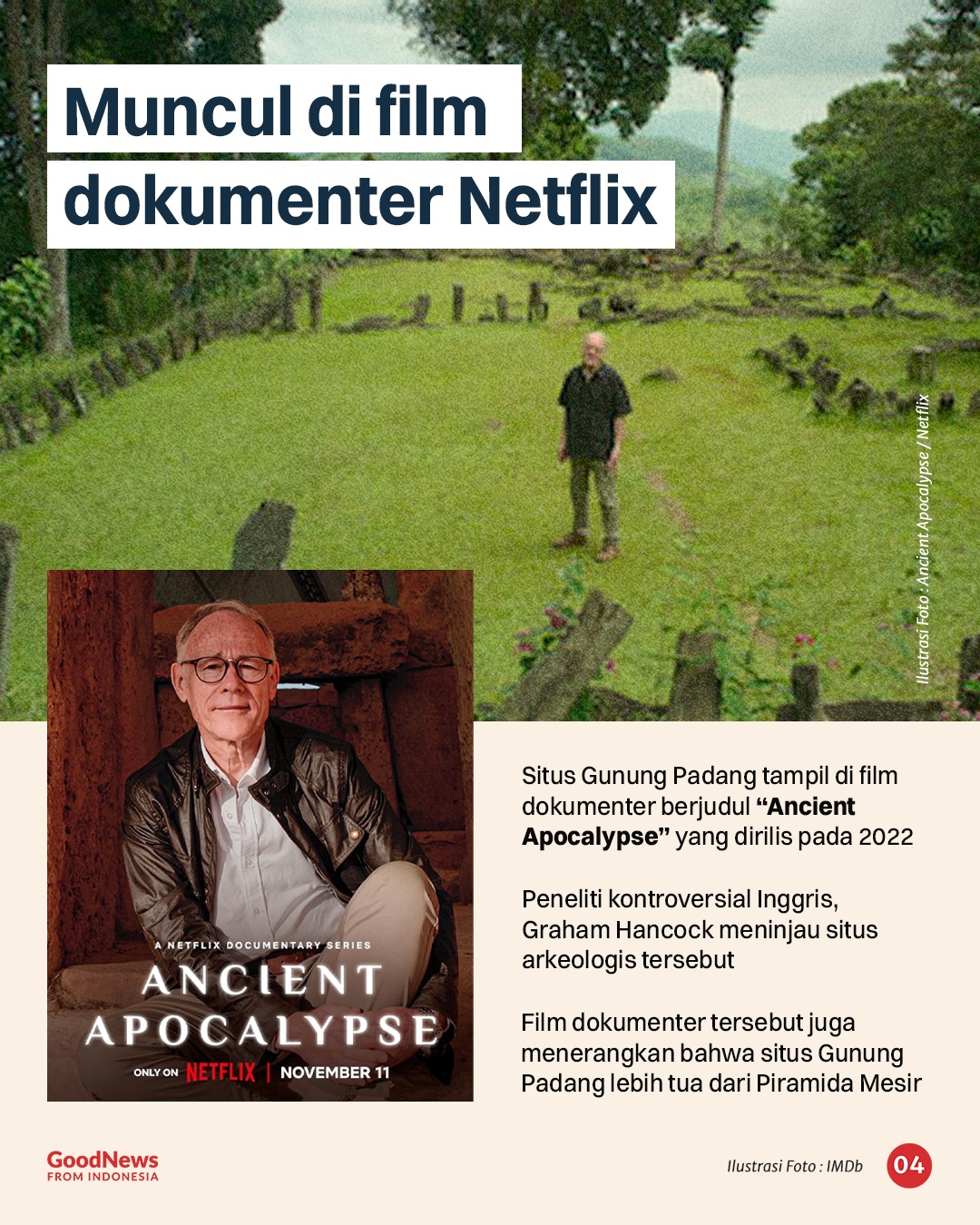 Arkeolog Dunia Ragukan Klaim Gunung Padang Situs Tertua di Dunia, Apa Alasannya?