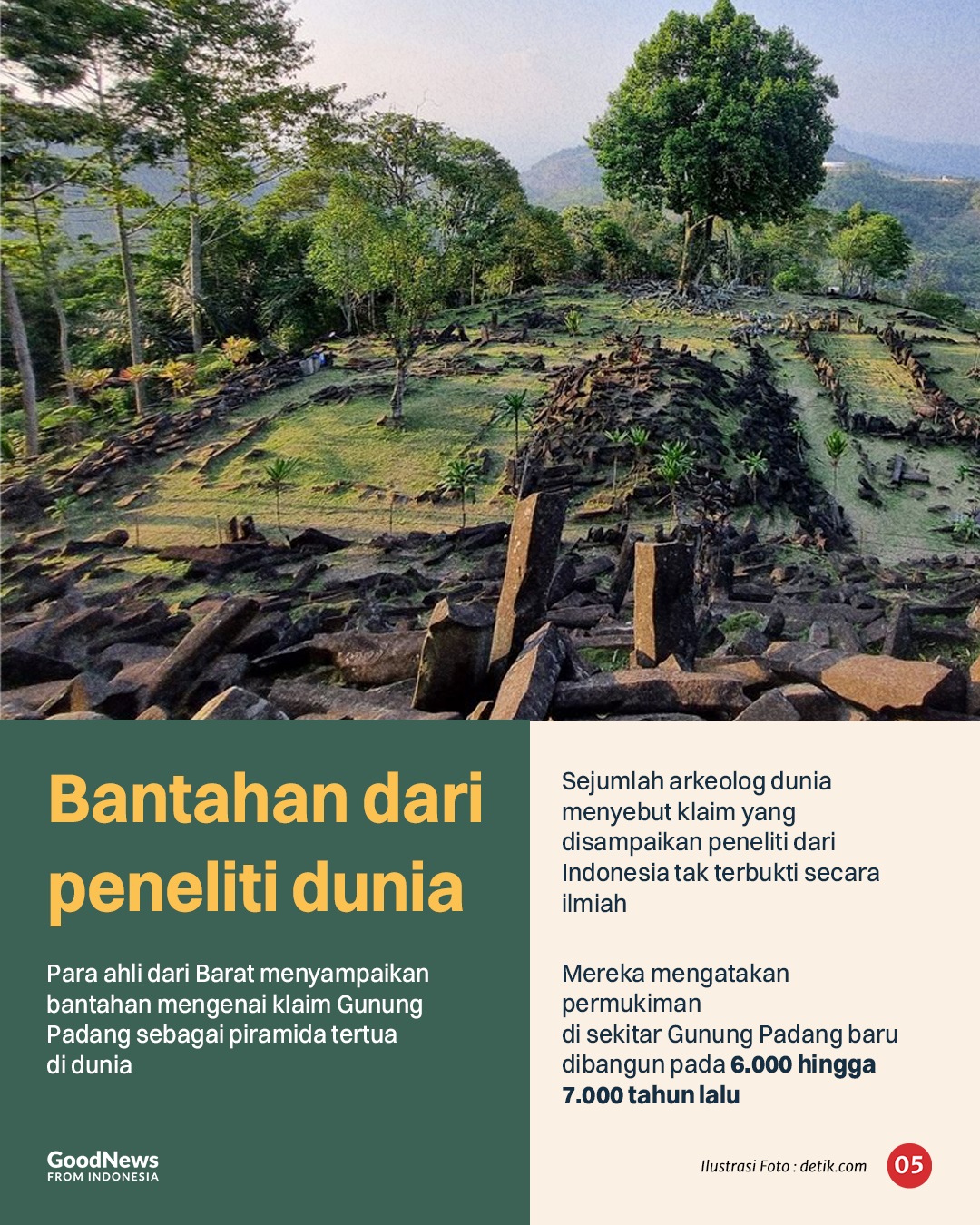 Arkeolog Dunia Ragukan Klaim Gunung Padang Situs Tertua di Dunia, Apa Alasannya?