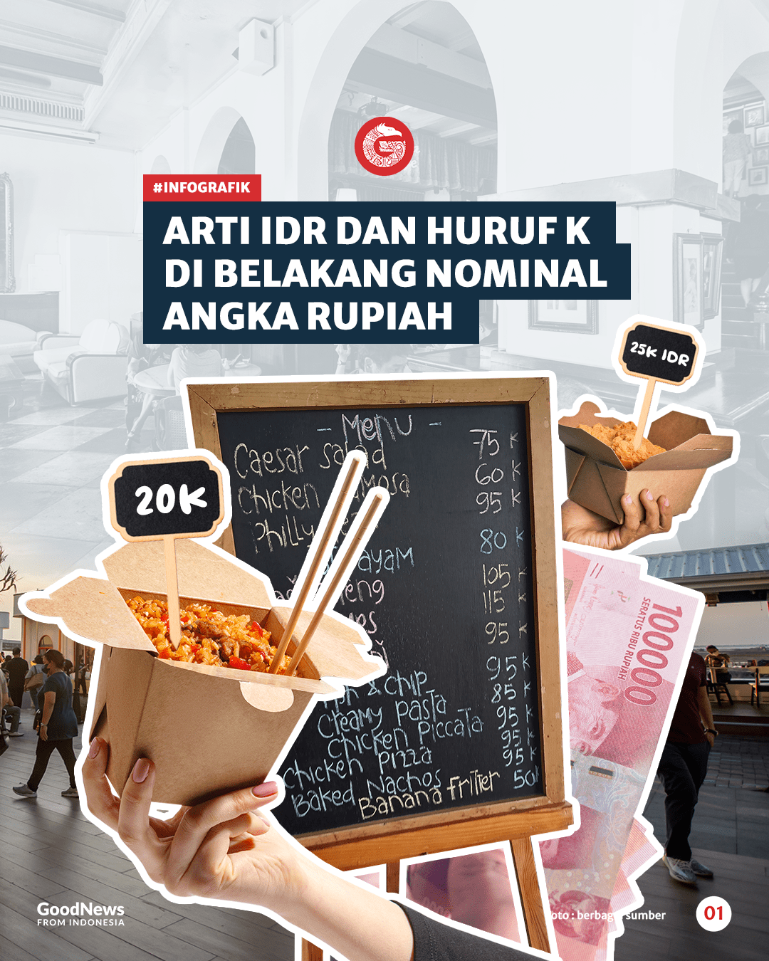 Arti IDR dan Huruf K di Belakang Nominal Angka Rupiah