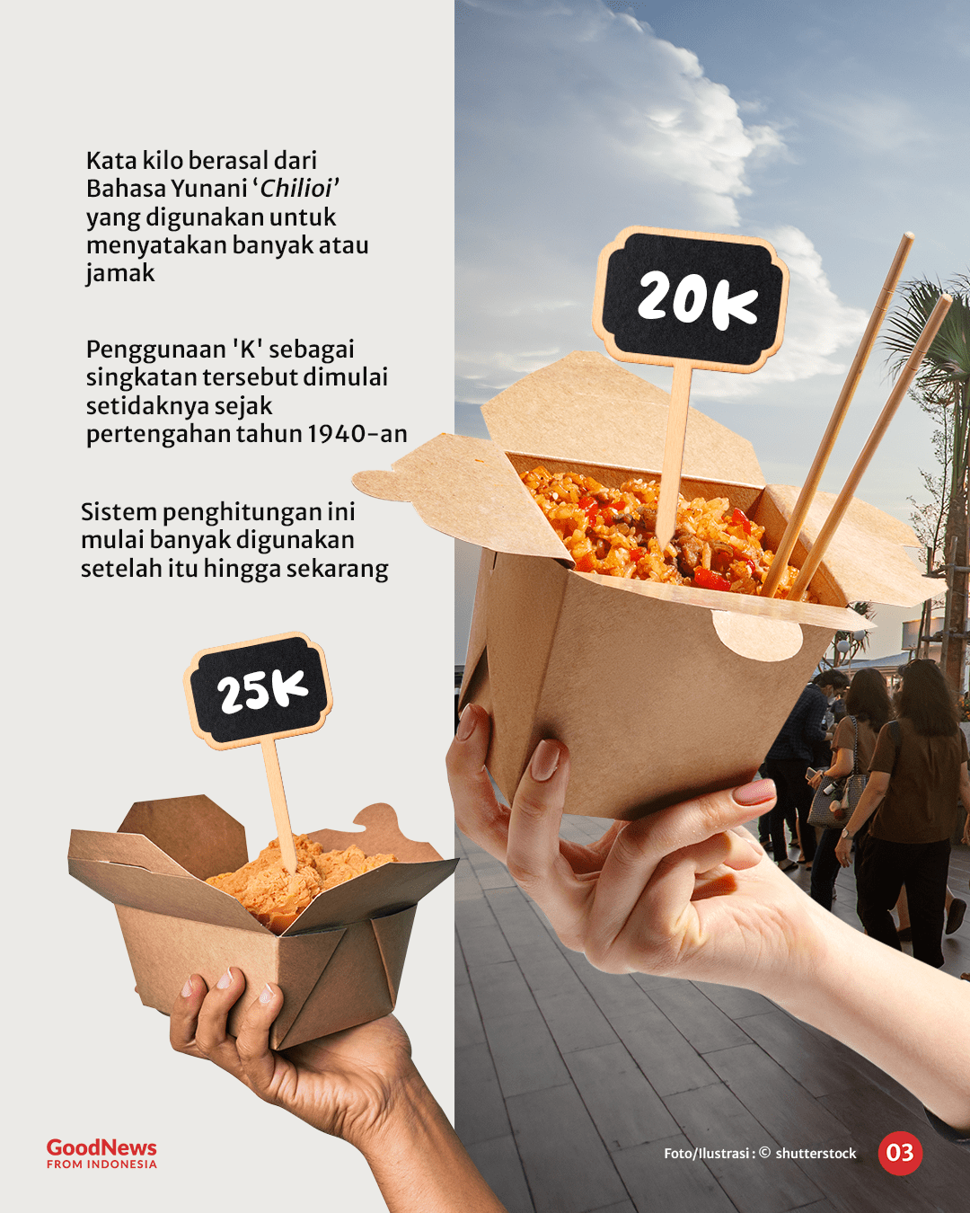 Arti IDR dan Huruf K di Belakang Nominal Angka Rupiah