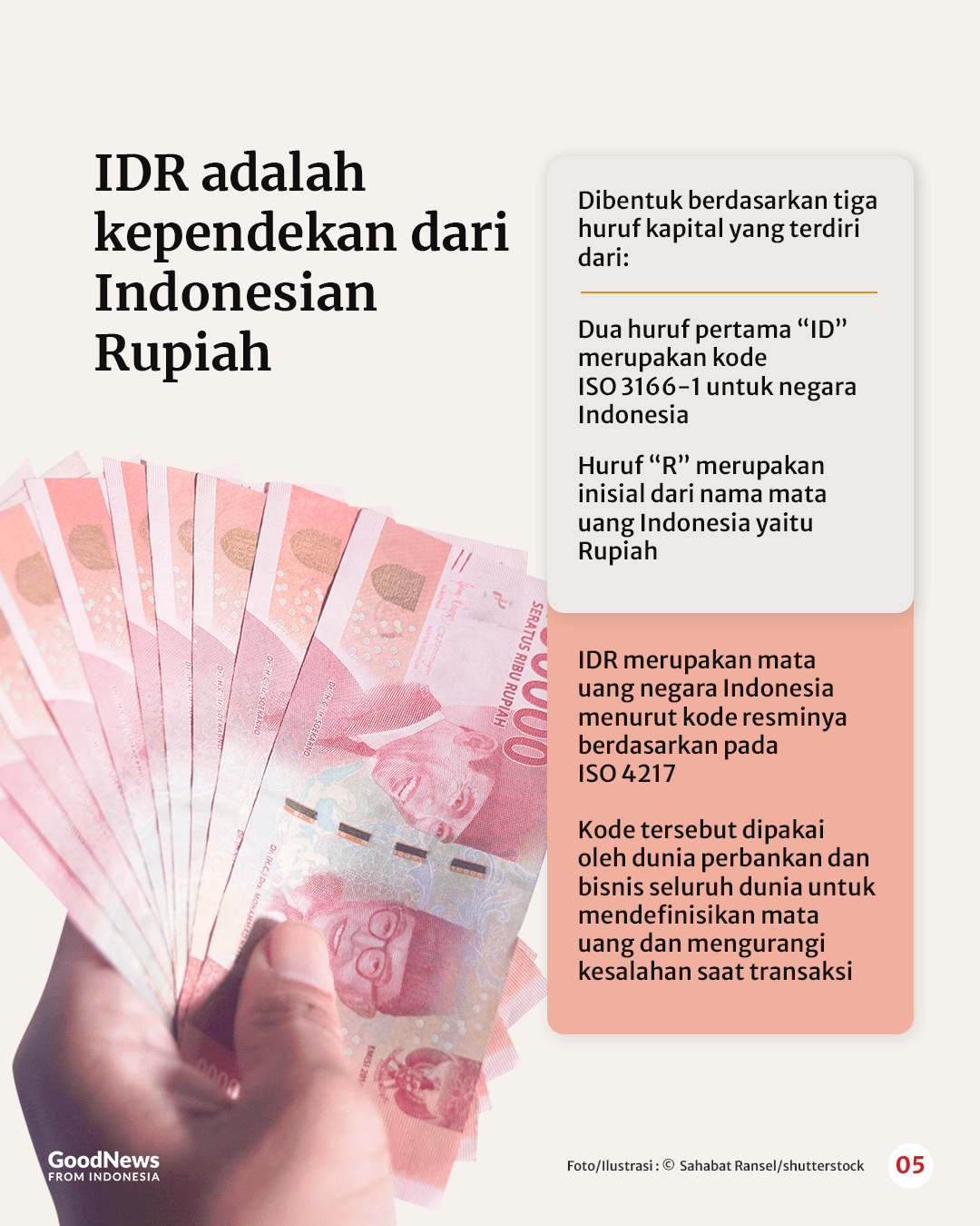 Arti IDR dan Huruf K di Belakang Nominal Angka Rupiah