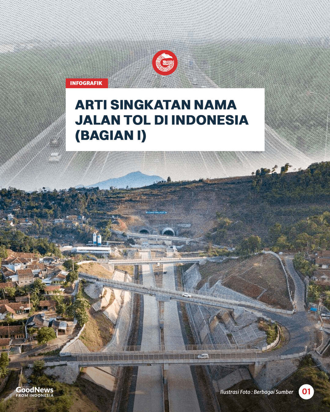 Arti Singkatan Nama Jalan Tol di Indonesia (Bagian I)