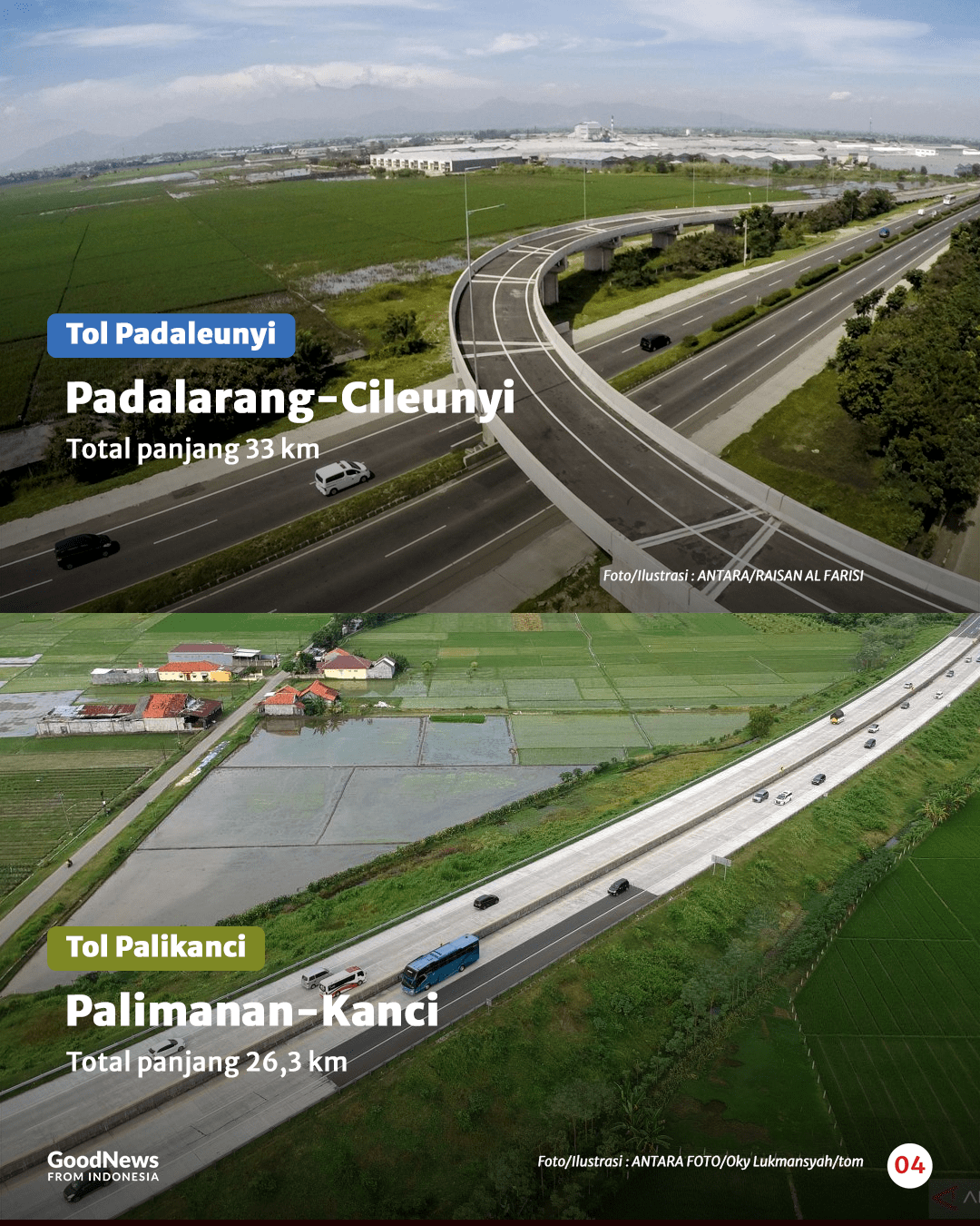 Arti Singkatan Nama Jalan Tol di Indonesia (Bagian I)