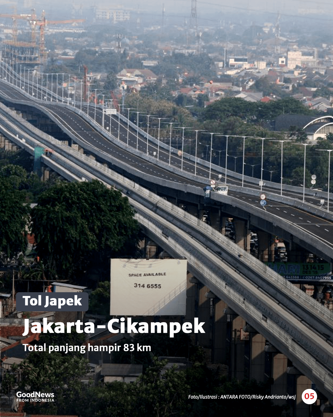 Arti Singkatan Nama Jalan Tol di Indonesia (Bagian I)