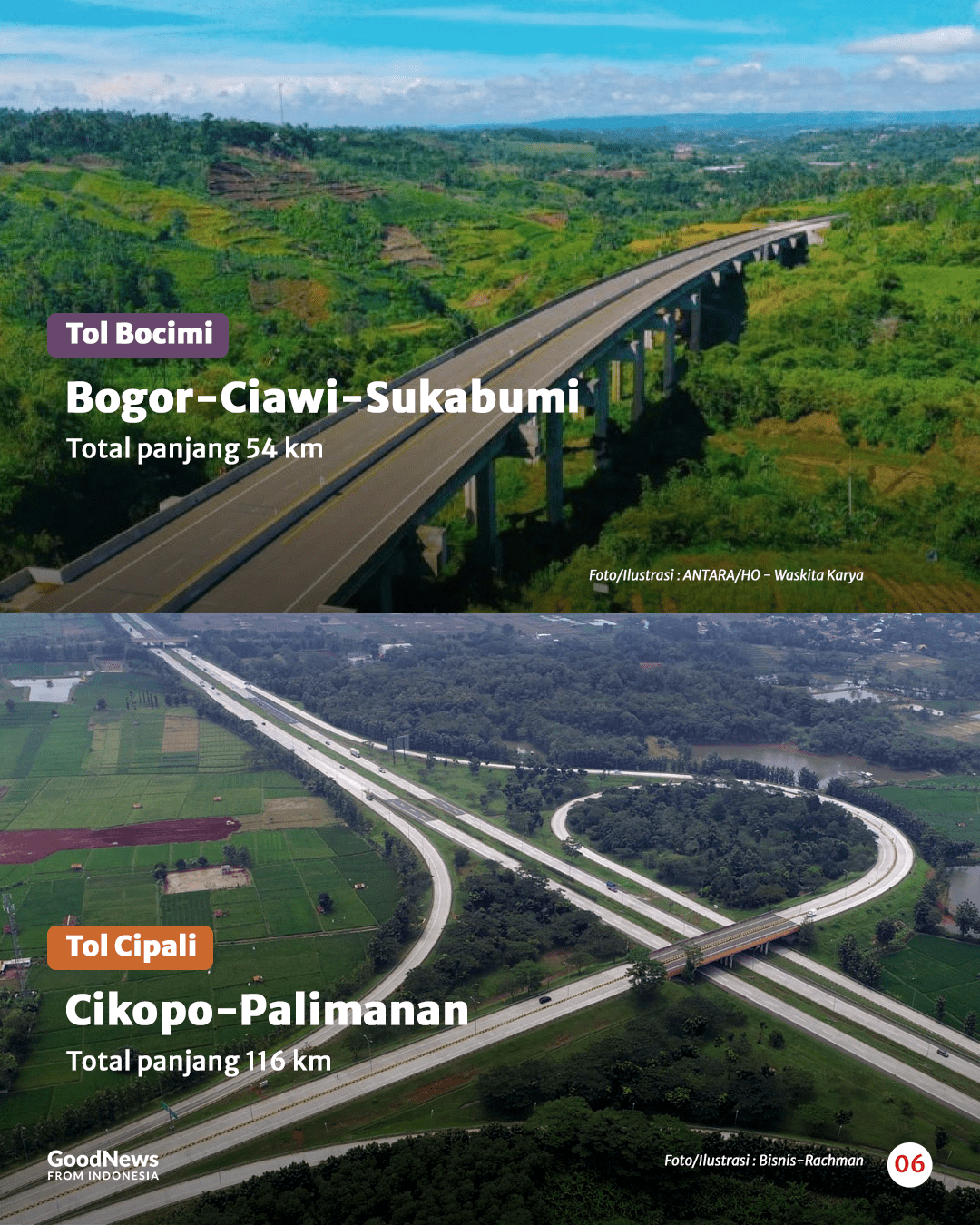 Arti Singkatan Nama Jalan Tol di Indonesia (Bagian I)
