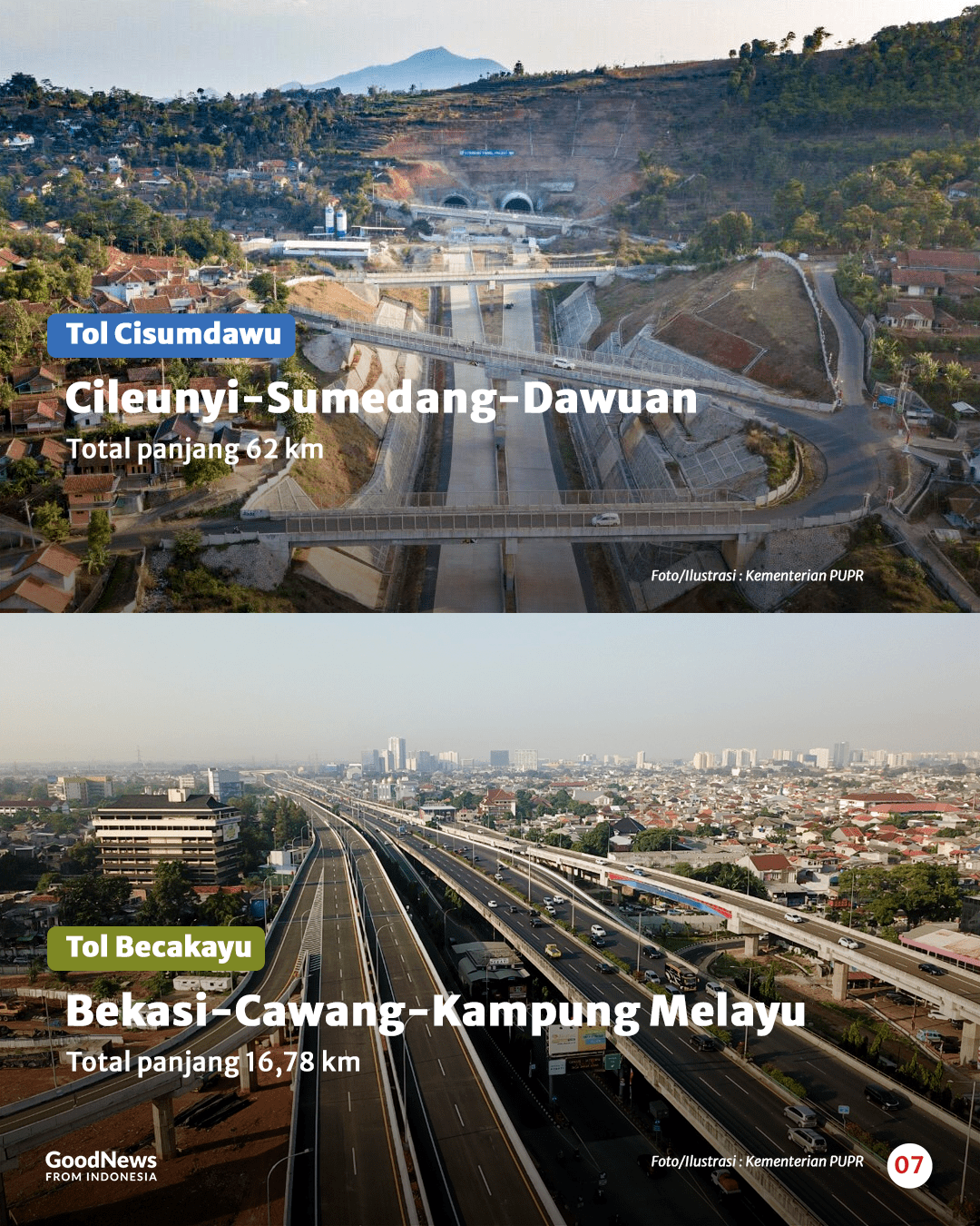 Arti Singkatan Nama Jalan Tol di Indonesia (Bagian I)