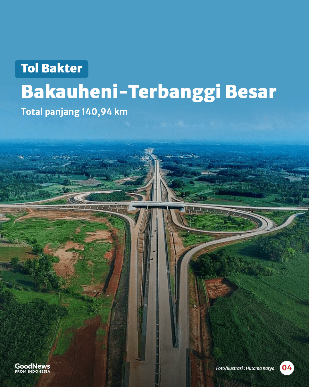 Arti Singkatan Nama Jalan Tol di Indonesia (Bagian II)
