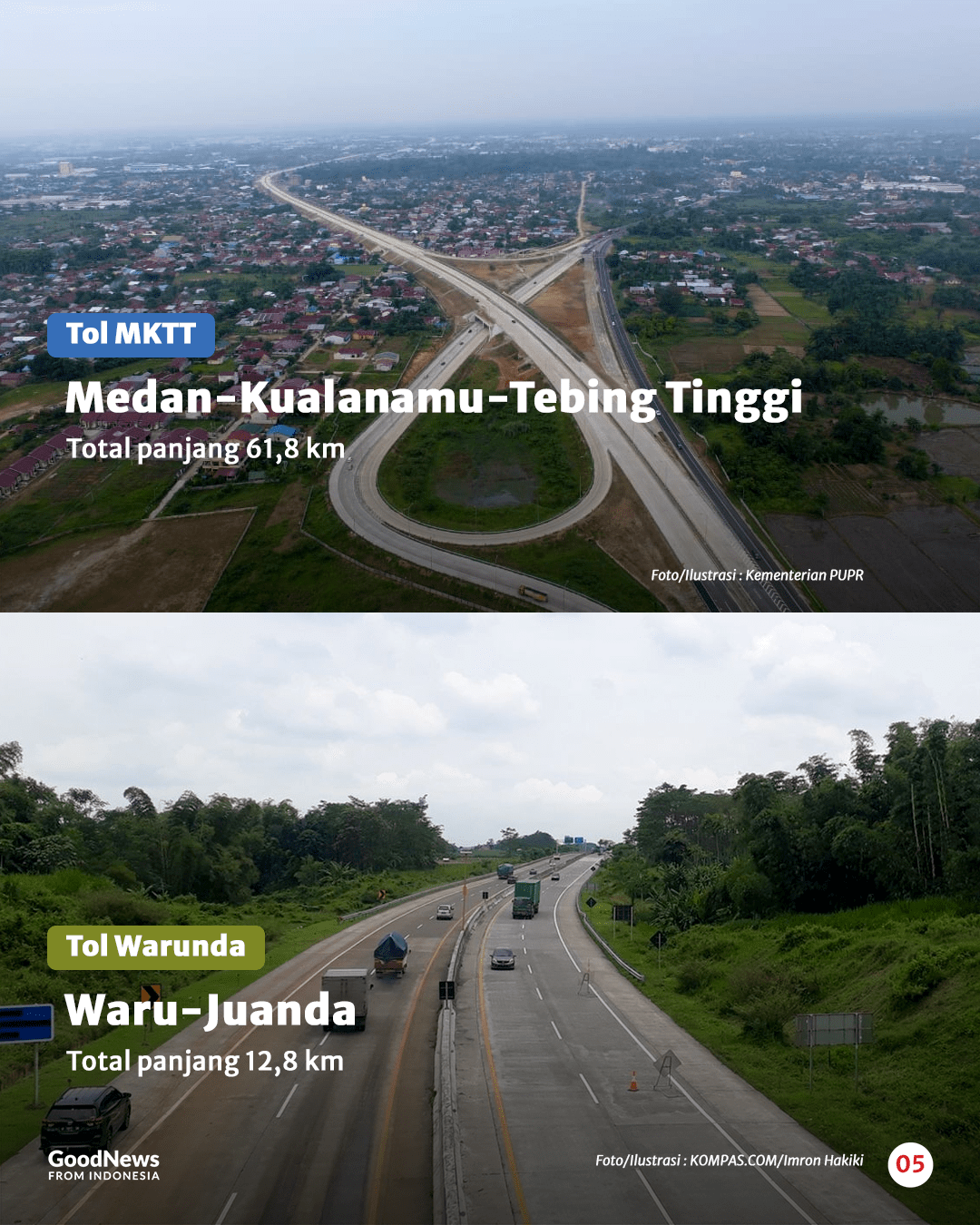 Arti Singkatan Nama Jalan Tol di Indonesia (Bagian II)