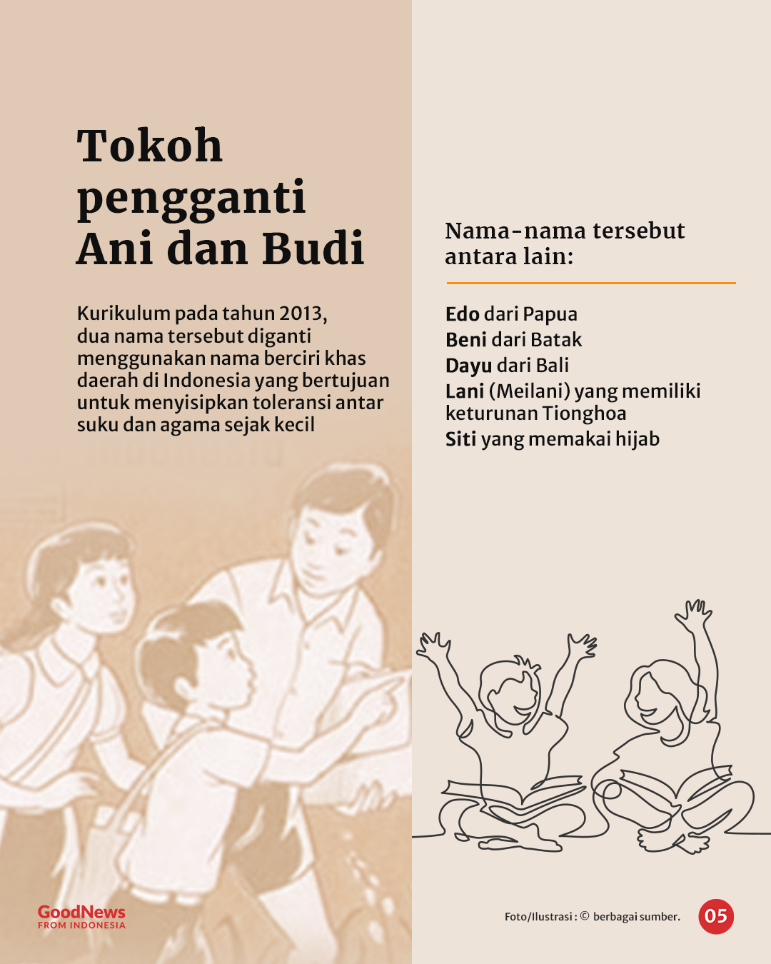 Asal-Usul dan Pencipta Sajak Legendaris Tokoh "Ani dan Budi"