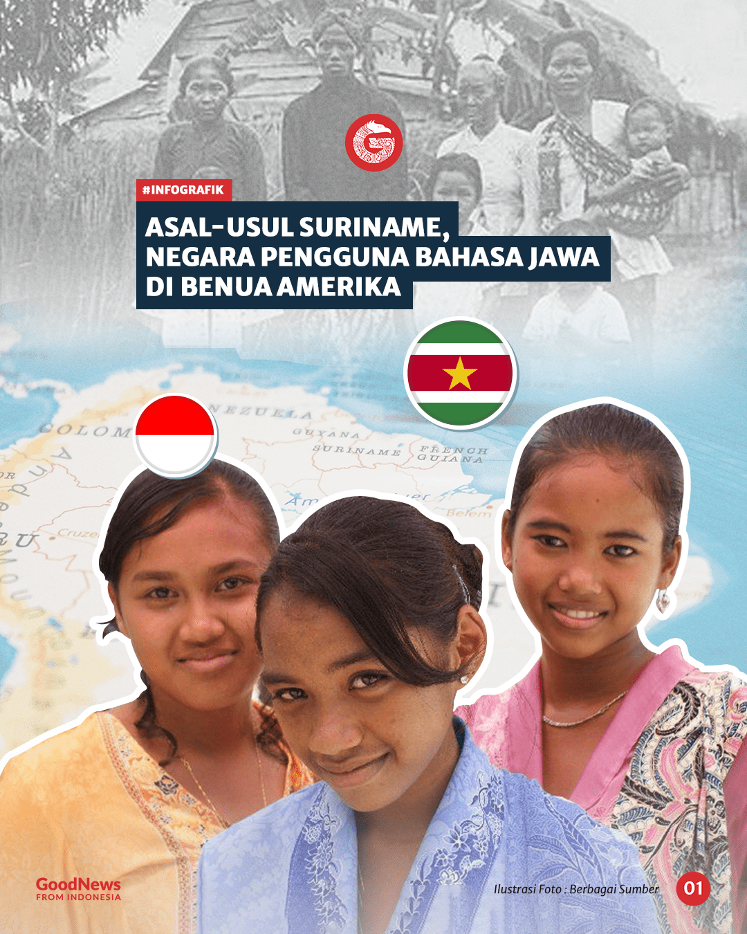 Asal-Usul Suriname, Negara Pengguna Bahasa Jawa di Benua Amerika