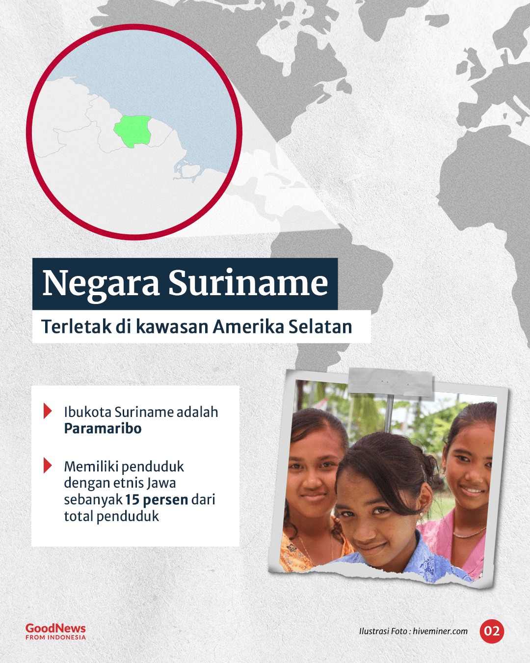 Asal-Usul Suriname, Negara Pengguna Bahasa Jawa di Benua Amerika