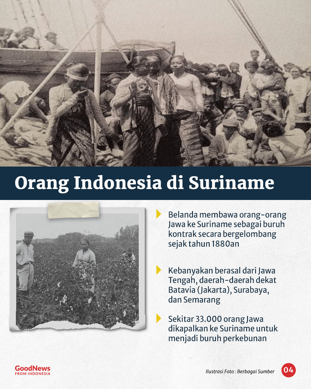 Asal-Usul Suriname, Negara Pengguna Bahasa Jawa di Benua Amerika