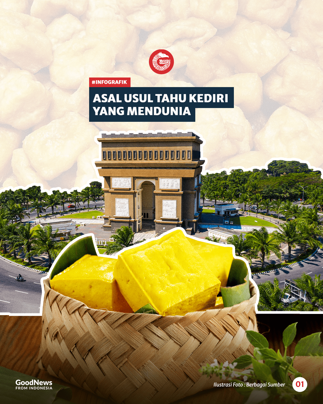 Asal Usul Tahu Kediri Yang Mendunia