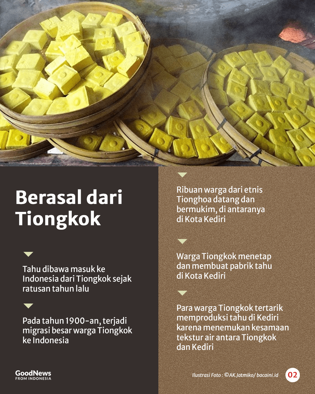 Asal Usul Tahu Kediri Yang Mendunia
