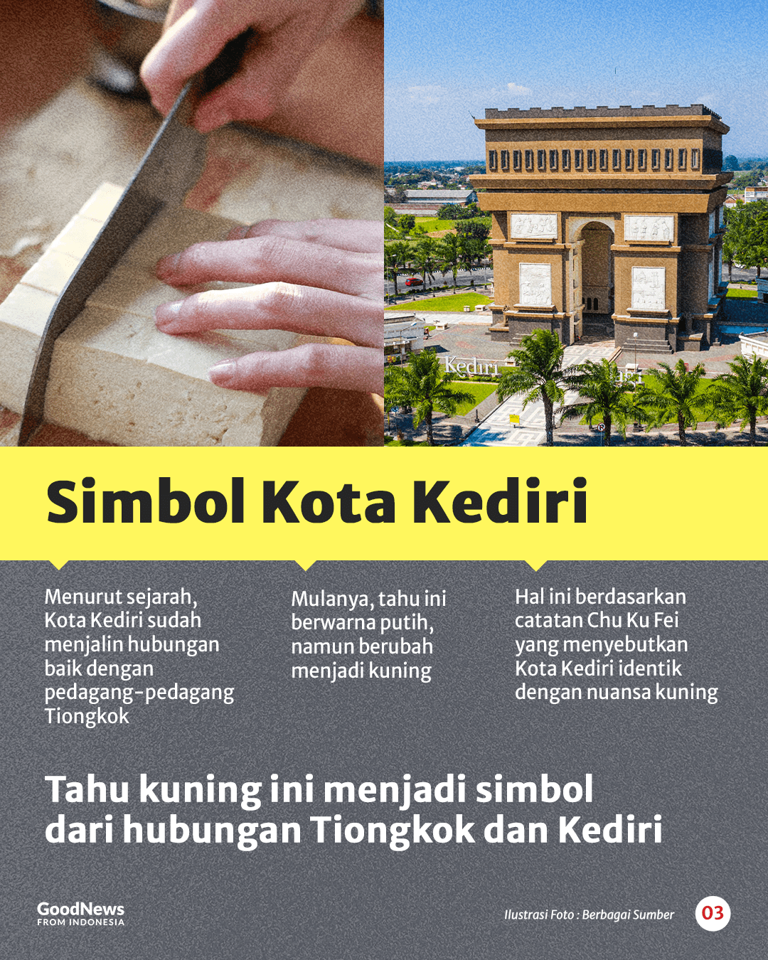 Asal Usul Tahu Kediri Yang Mendunia