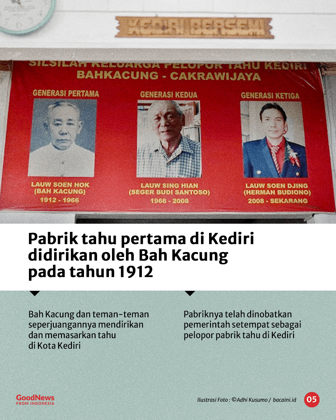 Asal Usul Tahu Kediri Yang Mendunia