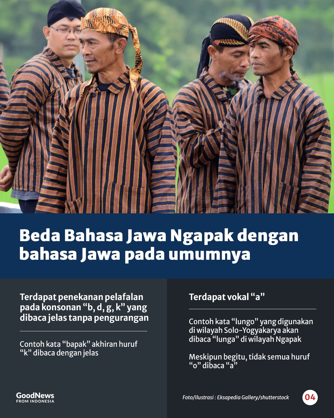 Bahasa u201cJawa Ngapaku201d dan Keunikannya
