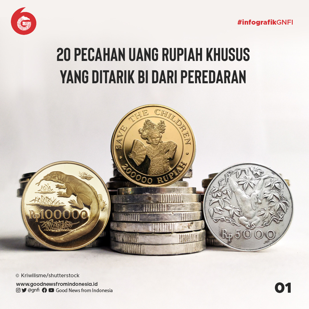 Bank Indonesia Menarik 20 Uang Jenis Pecahan Rupiah Tahun Edar 1970-1980