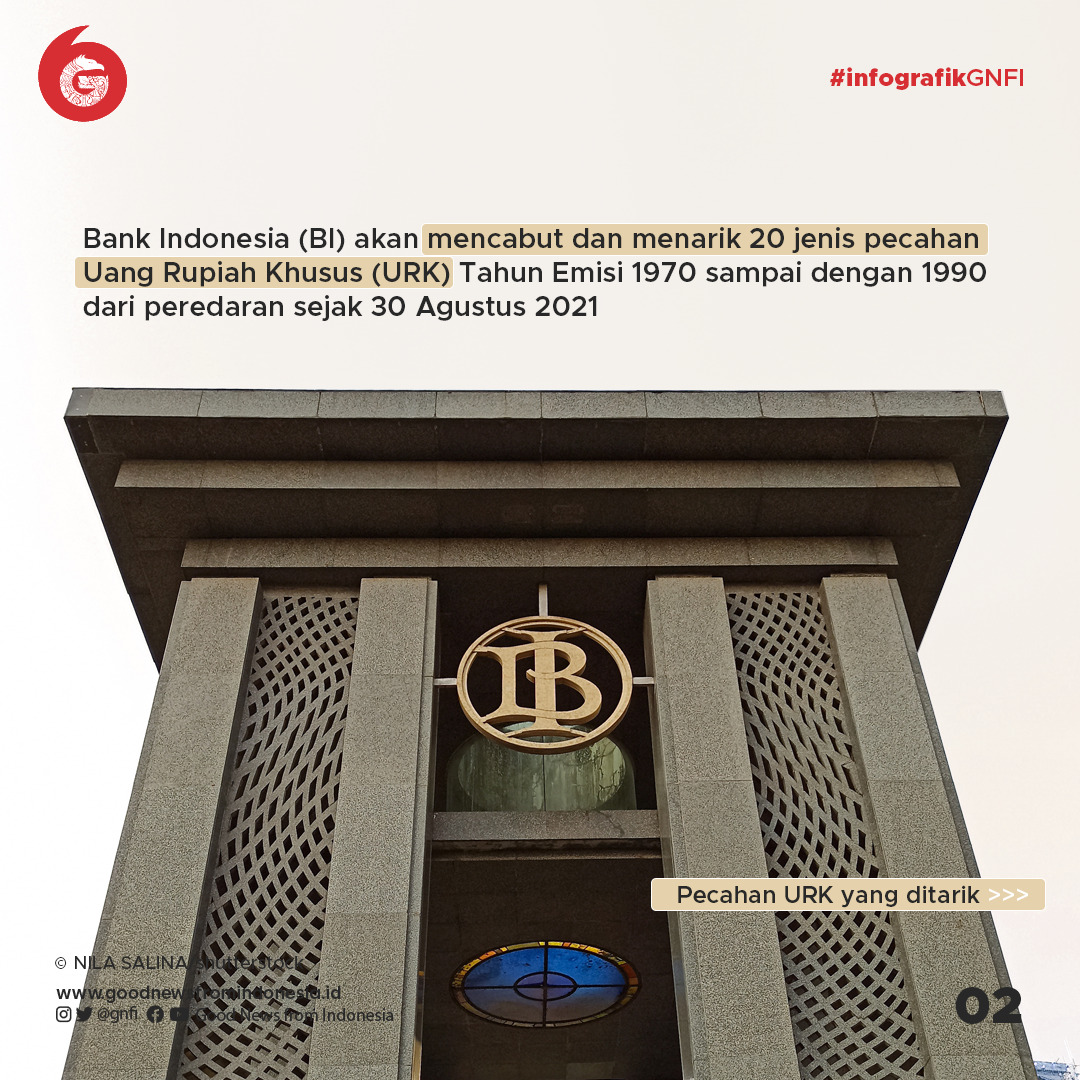Bank Indonesia Menarik 20 Uang Jenis Pecahan Rupiah Tahun Edar 1970-1980