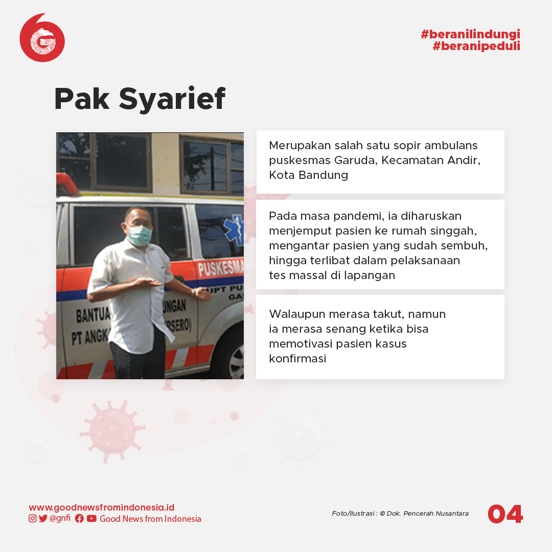 Beberapa Tokoh Inspiratif Penanganan Wabah COVID-19 di Indonesia