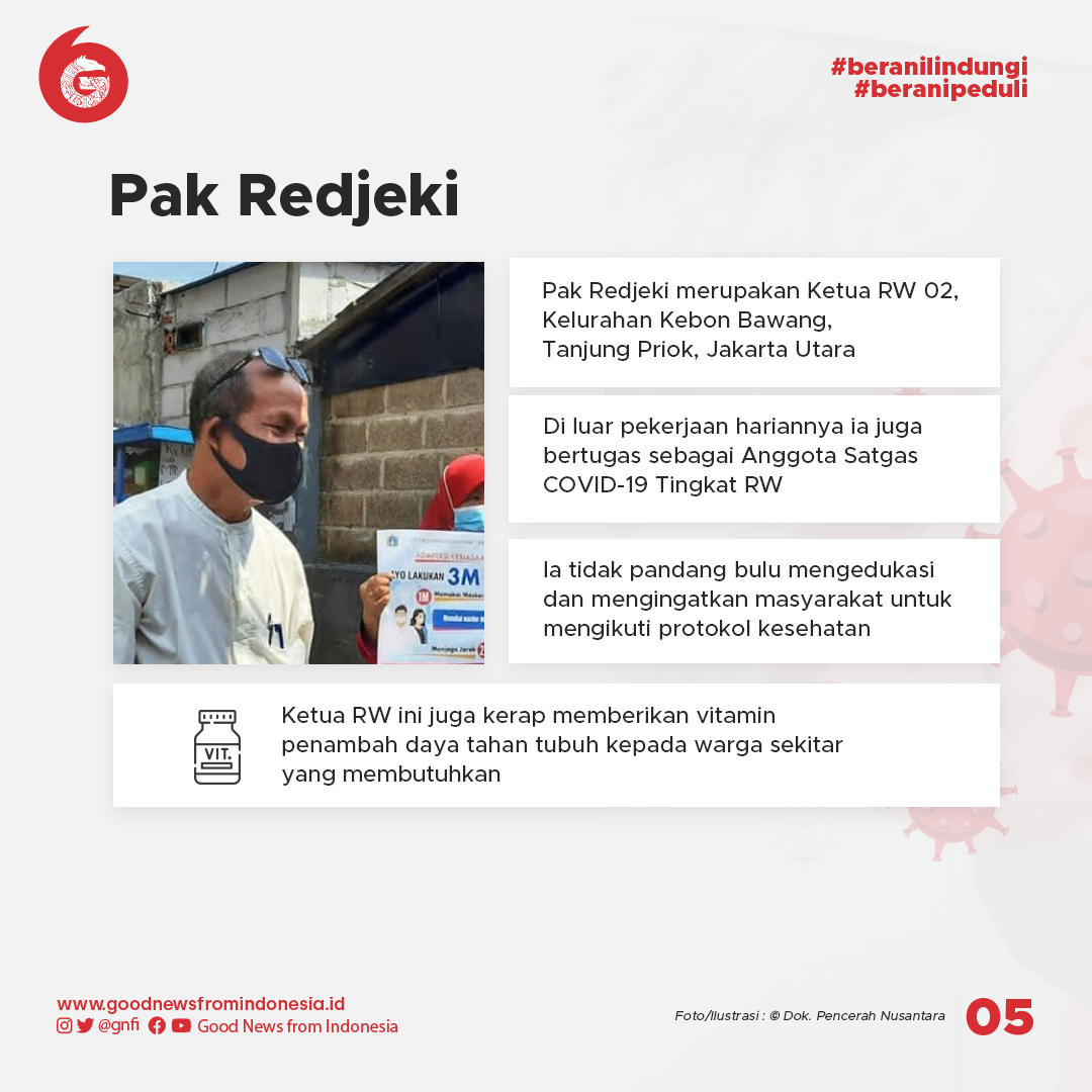 Beberapa Tokoh Inspiratif Penanganan Wabah COVID-19 di Indonesia