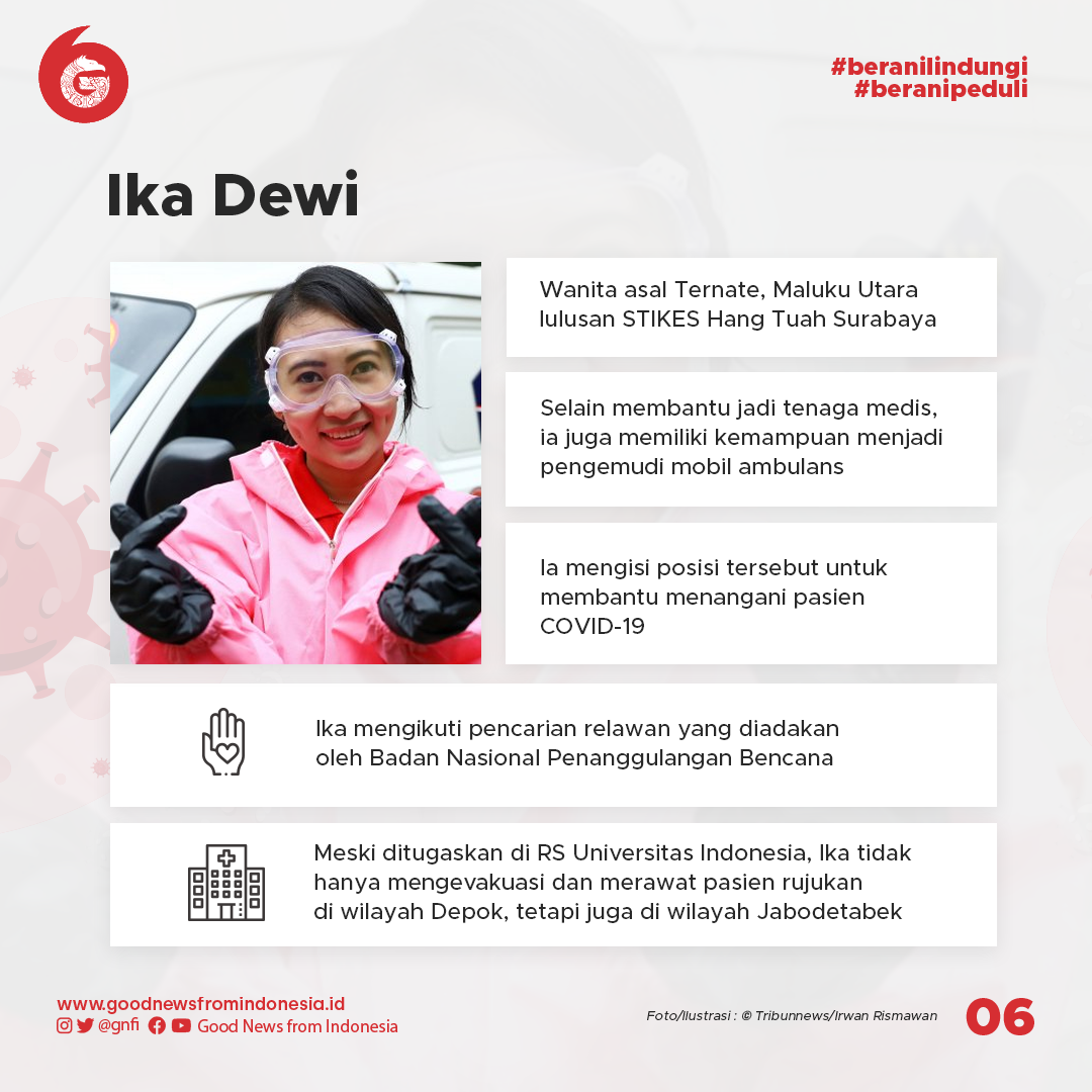 Beberapa Tokoh Inspiratif Penanganan Wabah COVID-19 di Indonesia