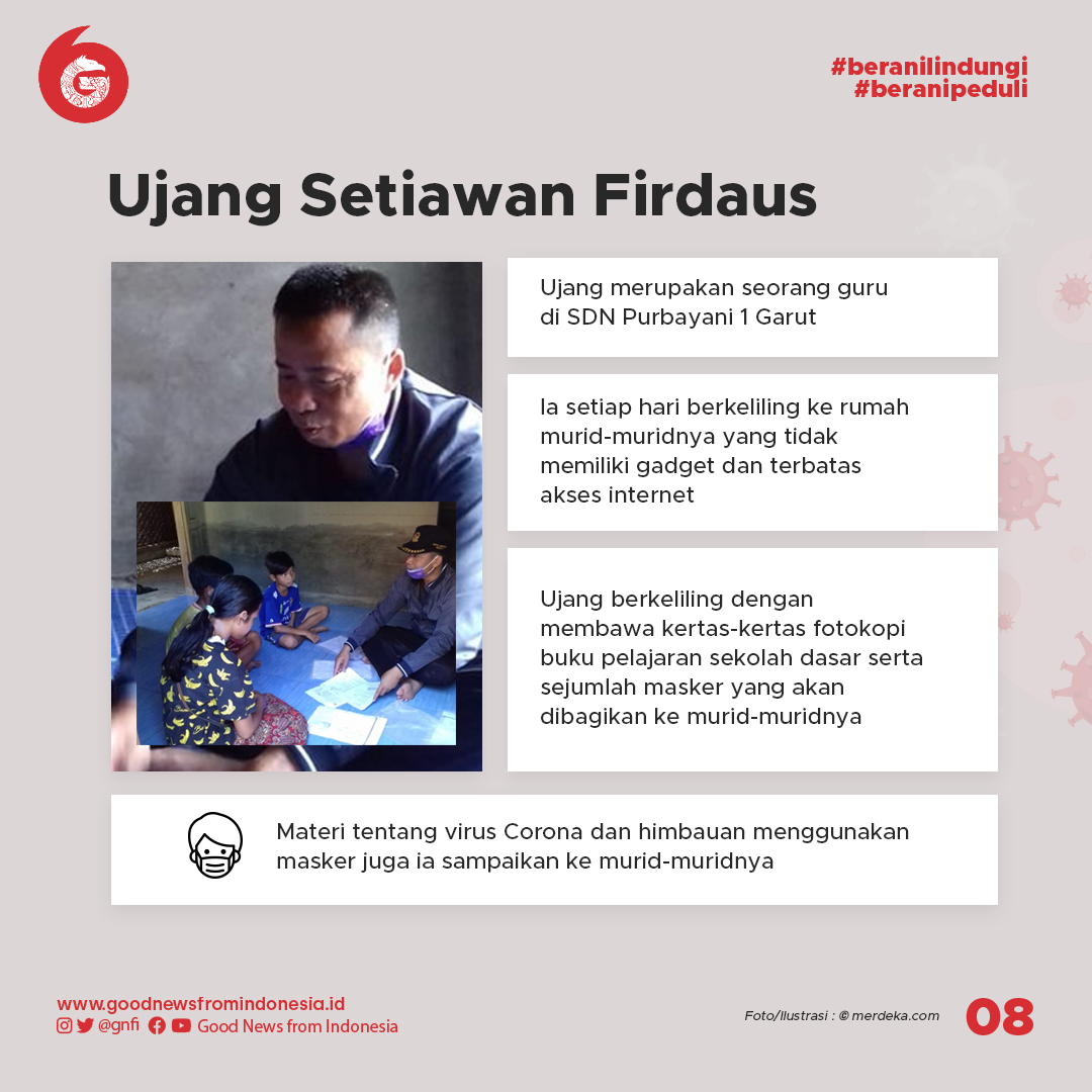 Beberapa Tokoh Inspiratif Penanganan Wabah COVID-19 di Indonesia