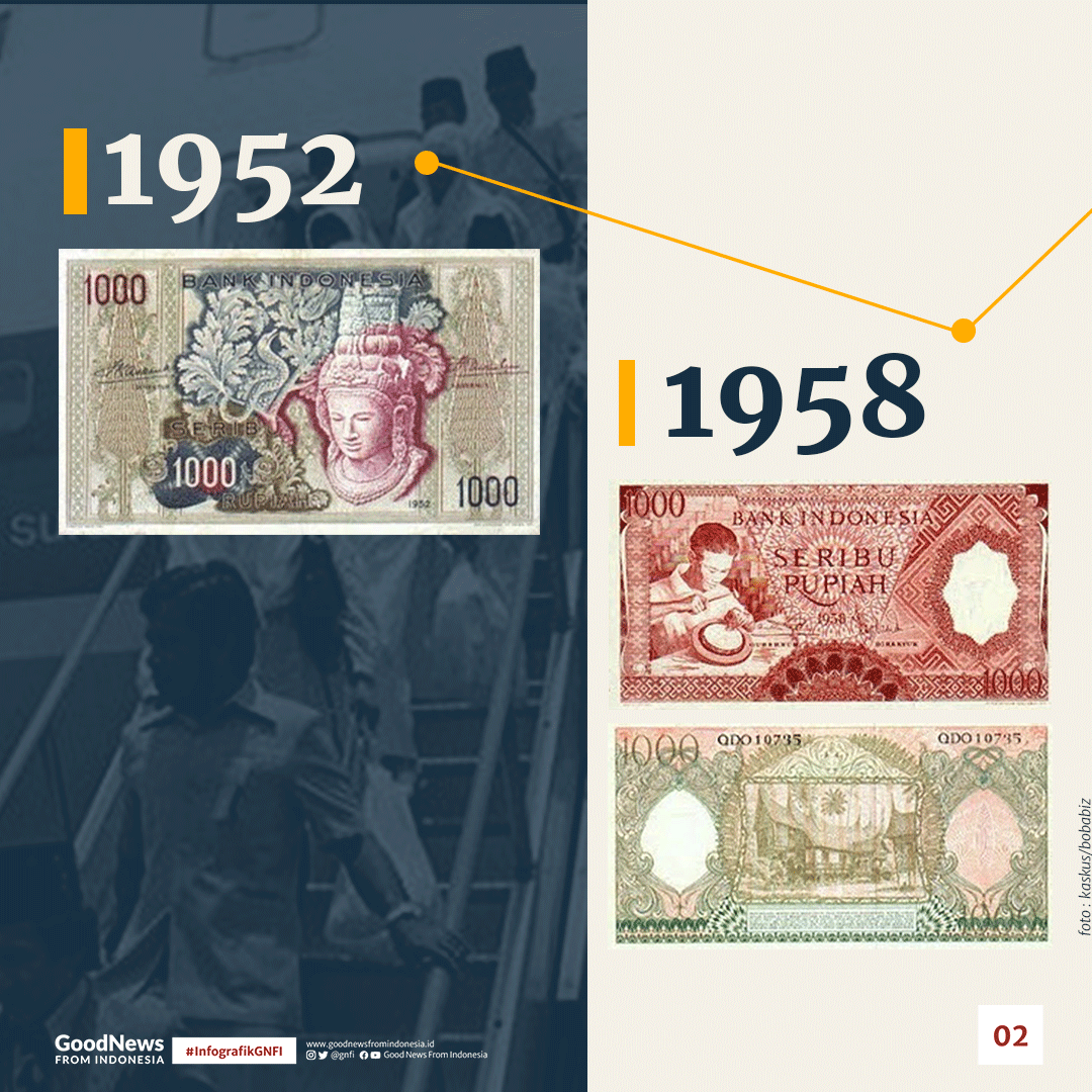 Begini Tampilan Uang Kertas Rp1000 Sejak Tahun 1952