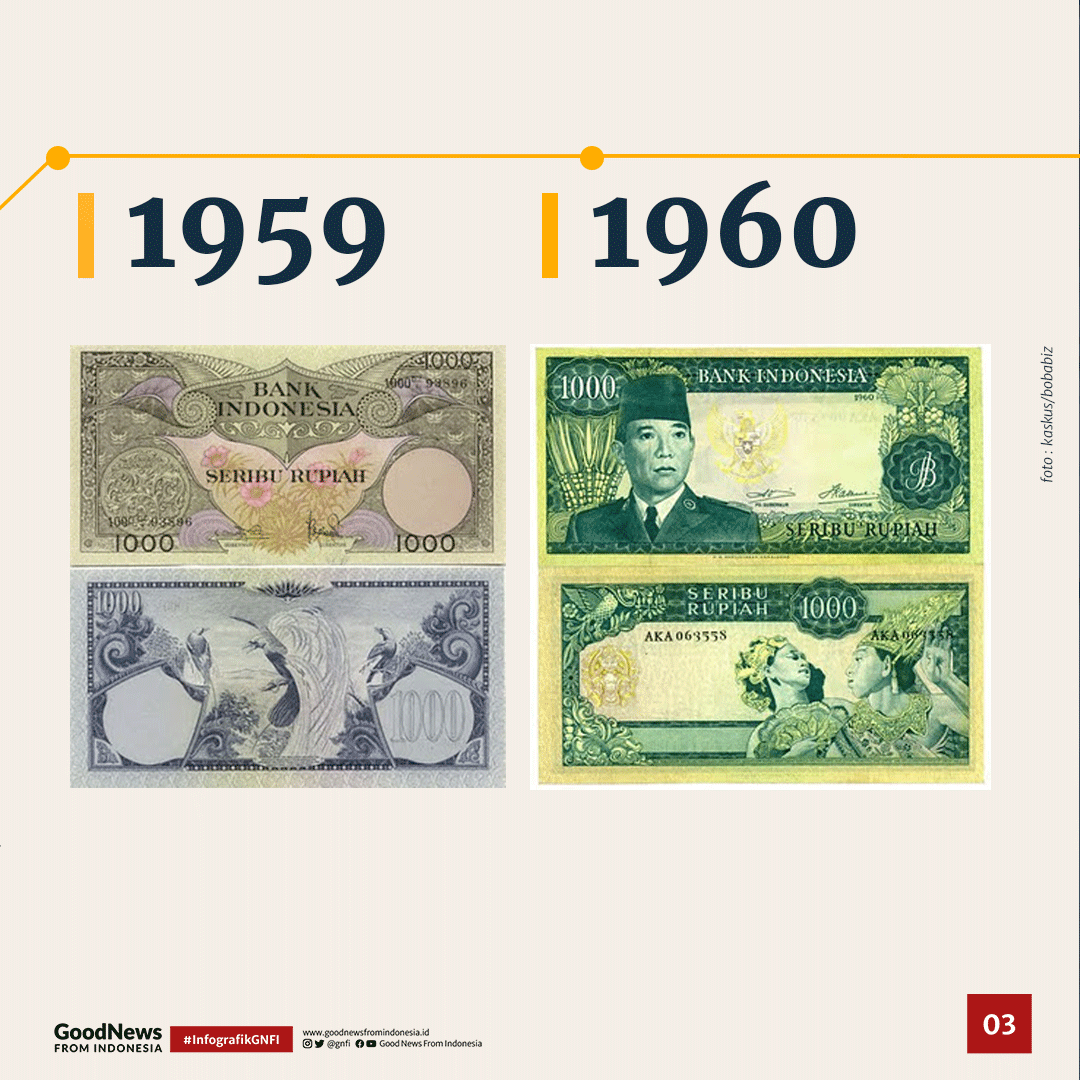 Begini Tampilan Uang Kertas Rp1000 Sejak Tahun 1952