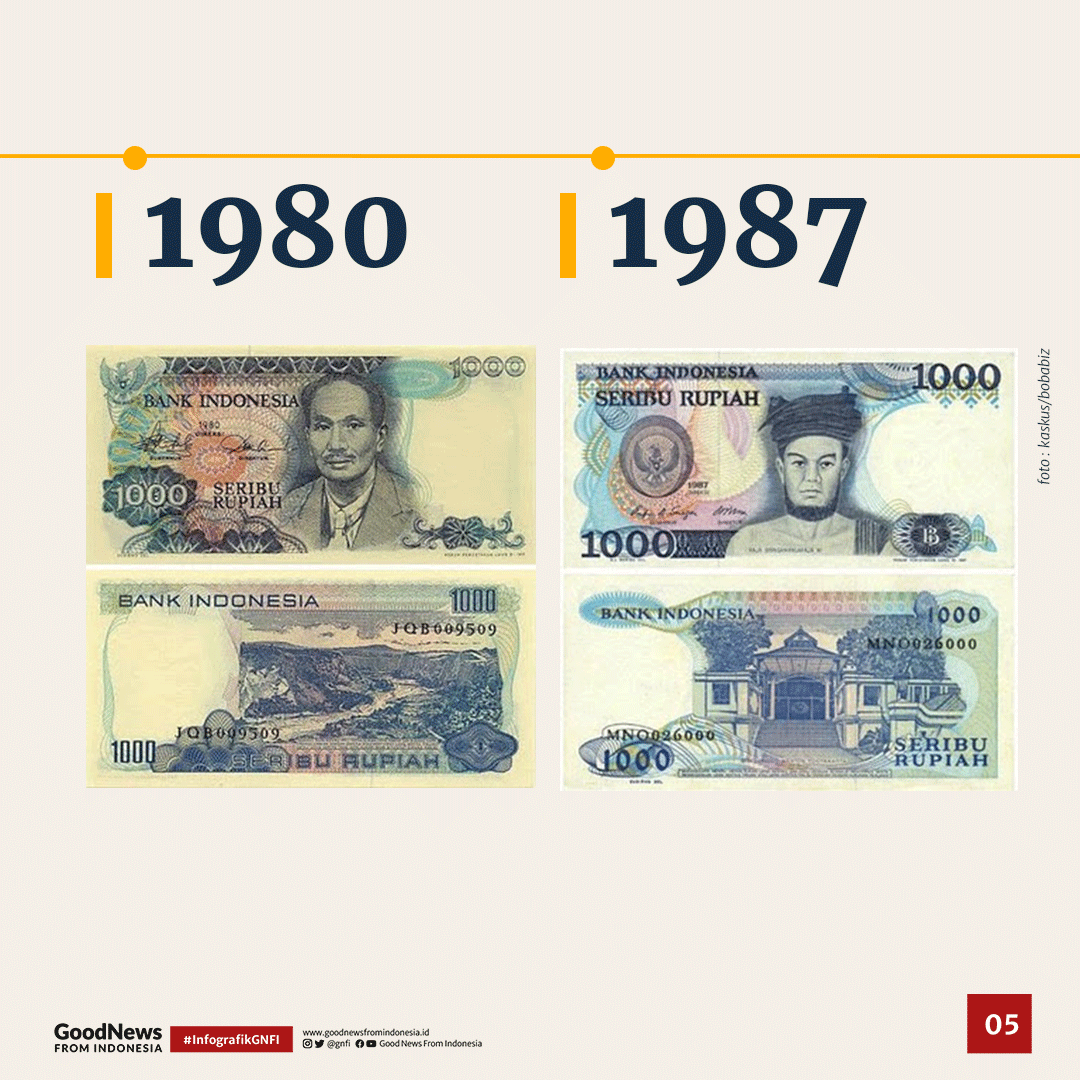 Begini Tampilan Uang Kertas Rp1000 Sejak Tahun 1952