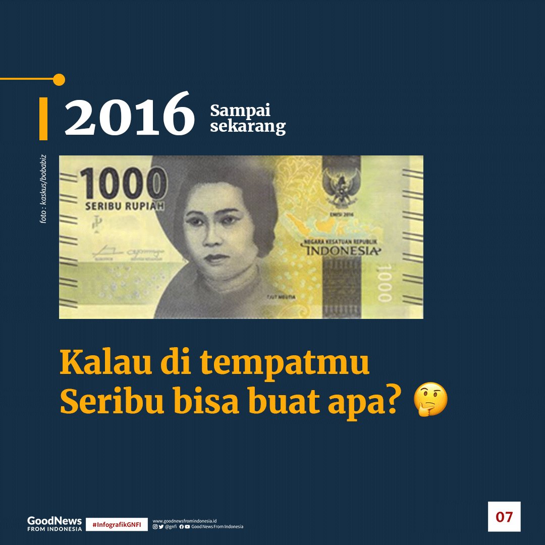 Begini Tampilan Uang Kertas Rp1000 Sejak Tahun 1952