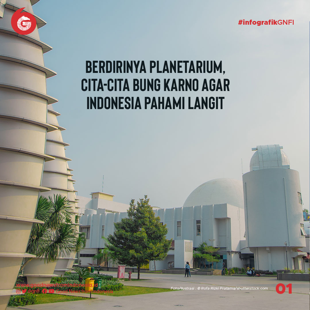 Berdirinya Planetarium dan Cita-Cita Bung Karno