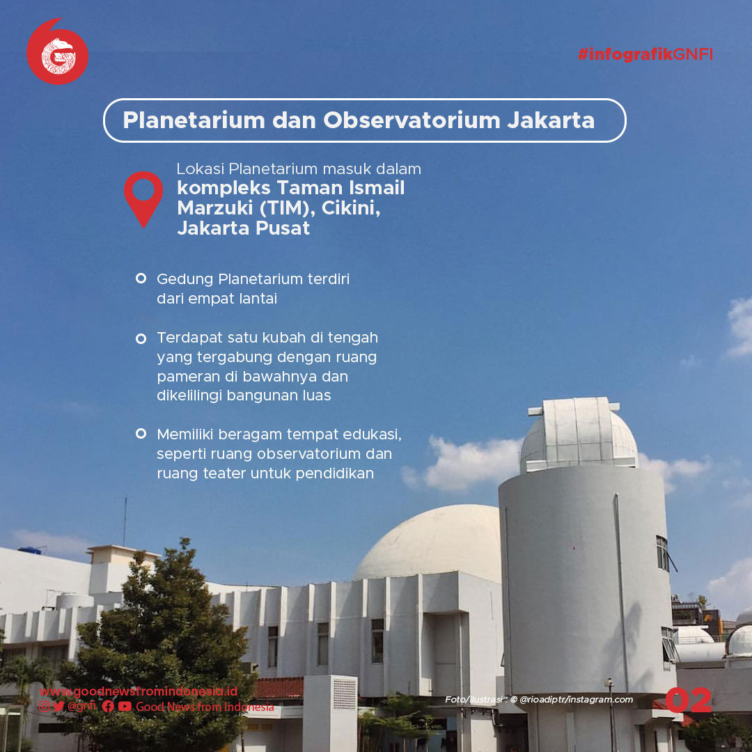 Berdirinya Planetarium dan Cita-Cita Bung Karno