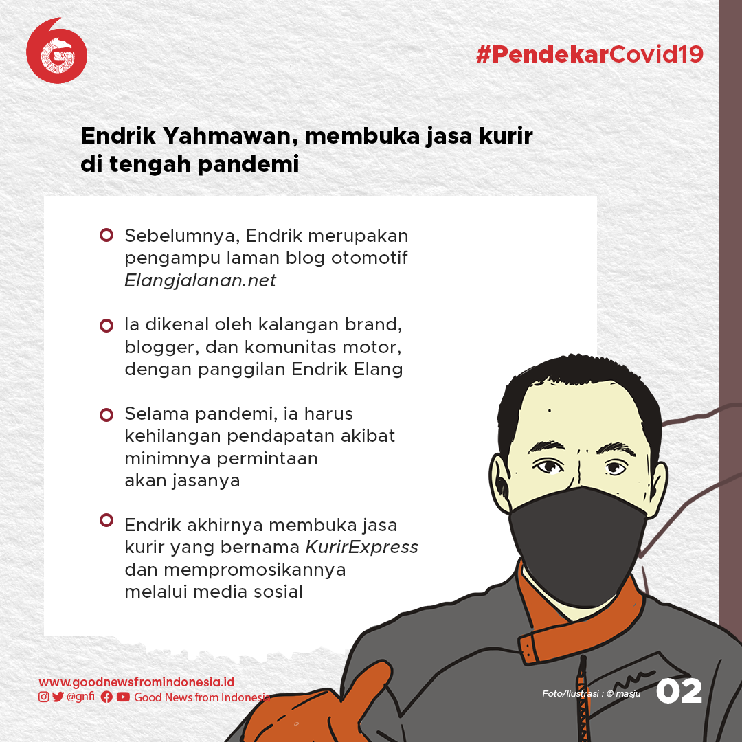 Bermodal Tekad, Kurir Ini Membuka Lapangan Pekerjaan Saat Pandemi