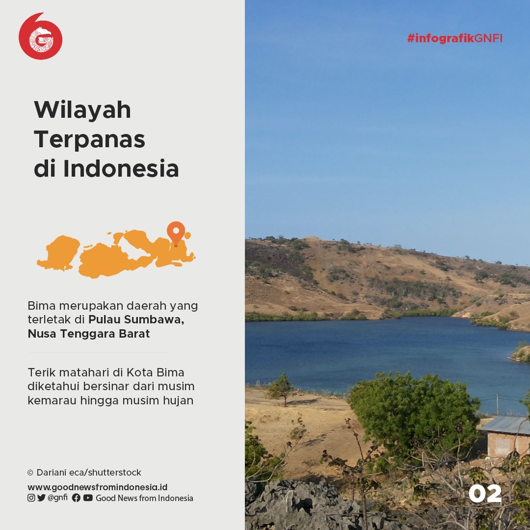 Bima, Wilayah Terpanas di Indonesia