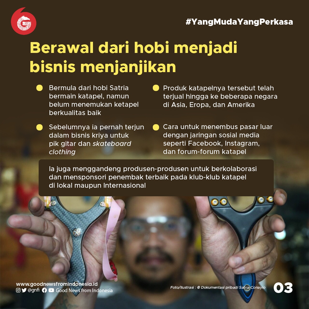 Bisnis Ketapel Anak Muda yang Tembus Pasar Internasional
