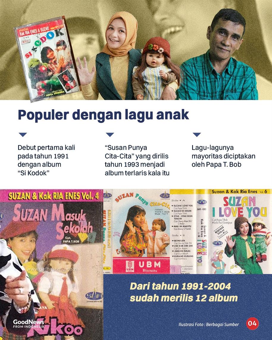 Boneka Susan dan Kak Ria Enes, Sahabat Anak Generasi 90-an