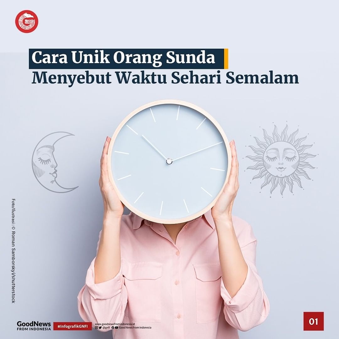Cara Orang Sunda Menyebut Waktu Sehari Semalam